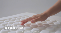 乎所有工艺立异的背后
